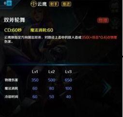 云鹰新皮肤爆料视频网盘,网盘揭秘神秘特效与设计理念  第3张 云鹰新皮肤爆料视频网盘,网盘揭秘神秘特效与设计理念  第3张